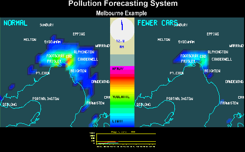 Australian Air Quality Forecasting System animation