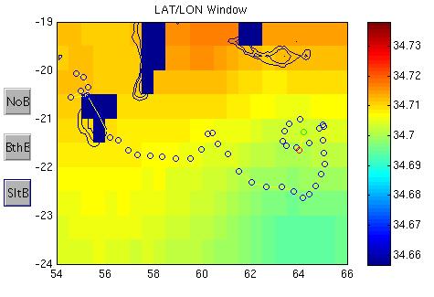 Float trajectory and salinity plot