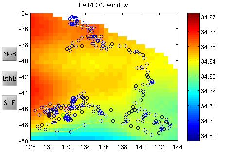 Float trajectory and salinity plot