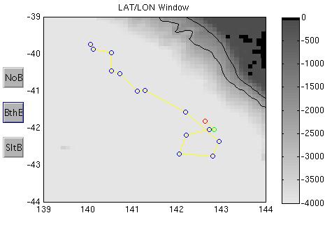 Float trajectory and bathymetry plot