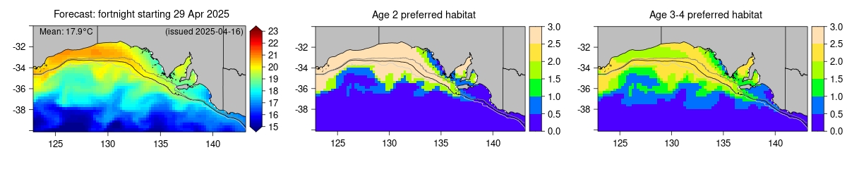 habitat forecast lead21