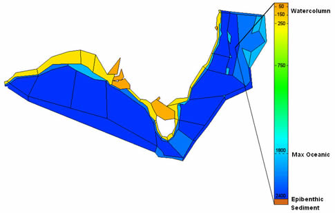 Figure 2: Example Atlantis model geometry