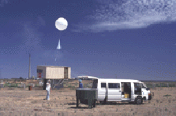 Launching weather balloons