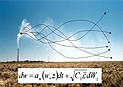 ribbon of pollution