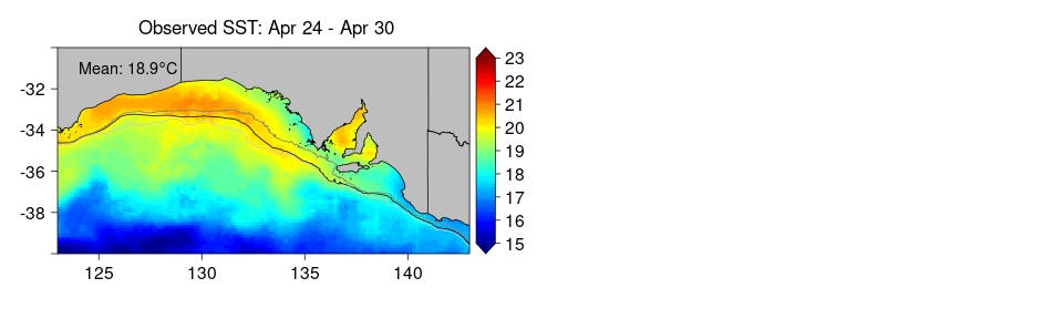 Nowcast conditions