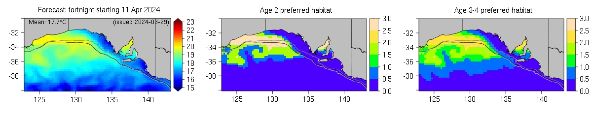 habitat forecast lead21
