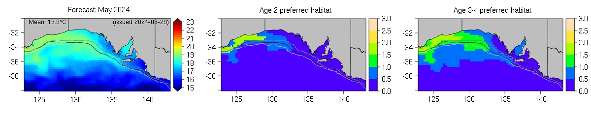 habitat forecast lead 4