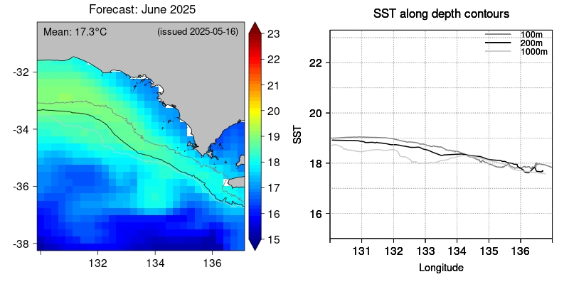 SST forecast CE close-up lead3