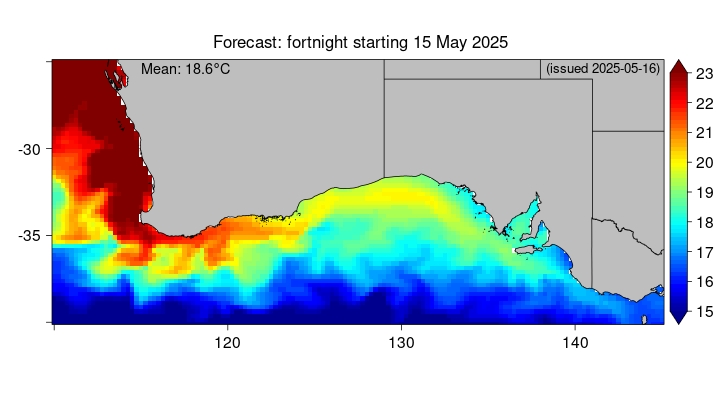 SST forecast broad lead 1