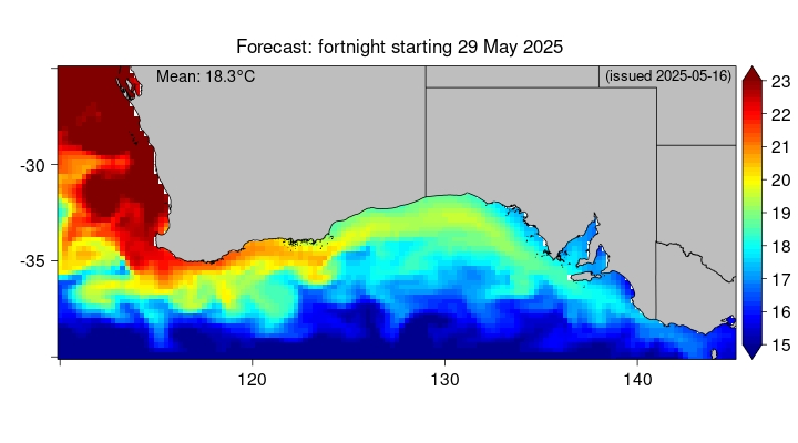 SST forecast broad lead 2