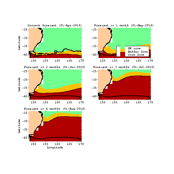 SBT habitat preference forecast