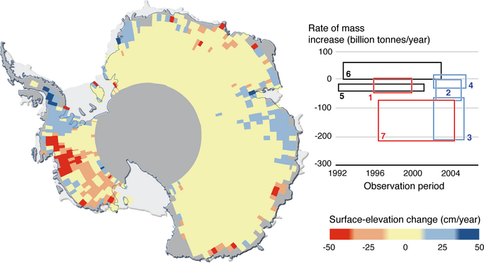 Map of Antarctice showing surface elevation change and estimates of recent masss loss