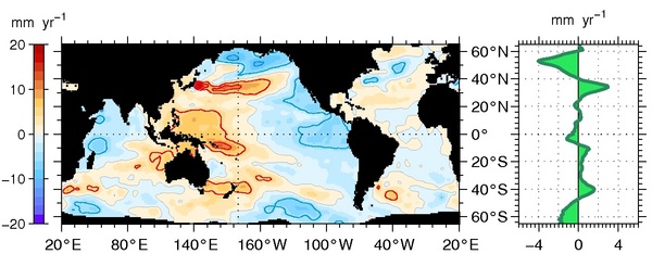 Map of sea-level trends (thermosteric)