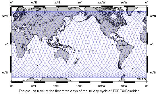 Plot of the first three days of the TOPEX/Poseidon ground track